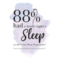 NEOM Perfect Nights Sleep Candle